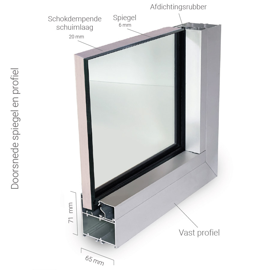 Manegespiegel voor binnenbak – Easy Fix Supersafe 510 cm - Afbeelding 3