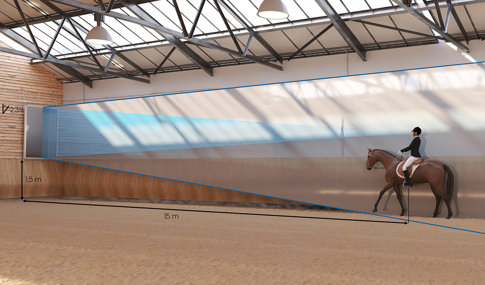 Manegespiegel voor binnenbak – Easy Fix Supersafe 510 cm - Afbeelding 16